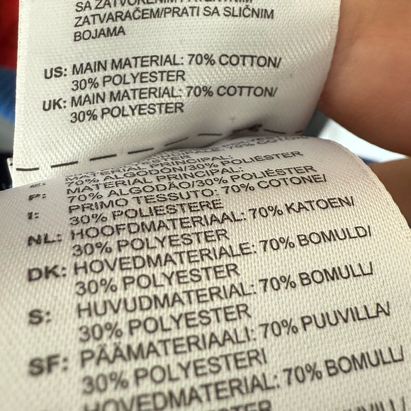 Adidas Blue Knit Jacket - Picture 6 of 6